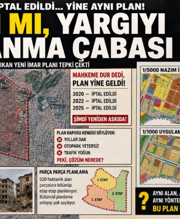 plan mı