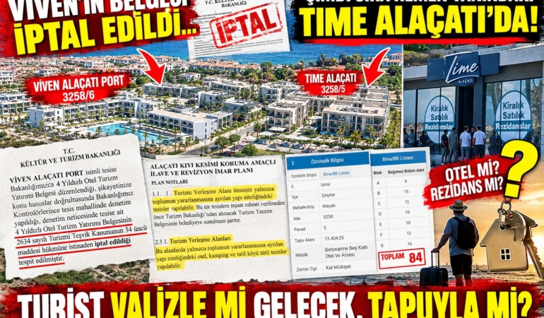 turizmm